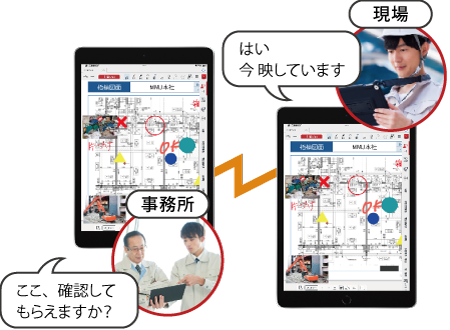 GEMBA Note for Business_利用画面サンプル4