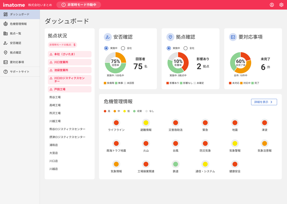 製品詳細-2