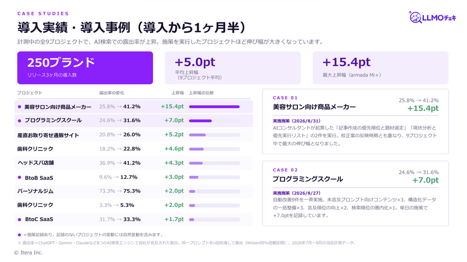 製品詳細-1