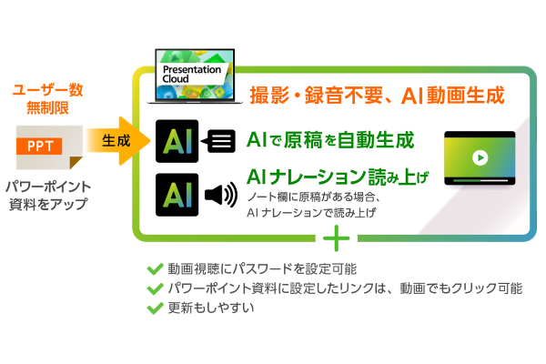 製品詳細-1