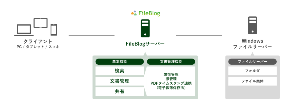 製品詳細-1