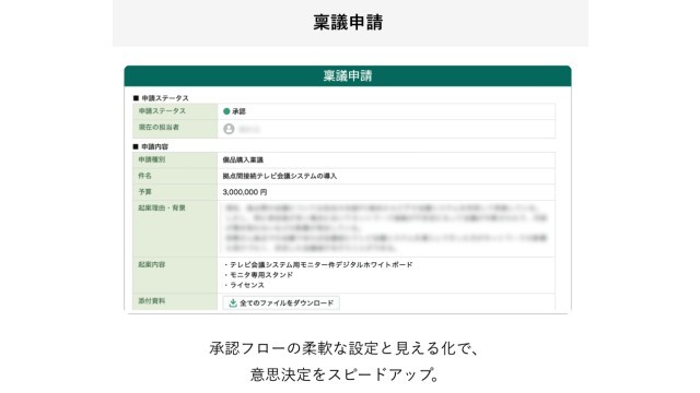SmartDB_利用画面サンプル1