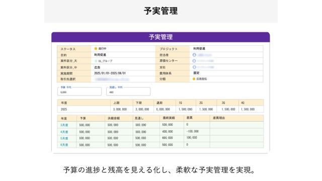 SmartDB_利用画面サンプル4