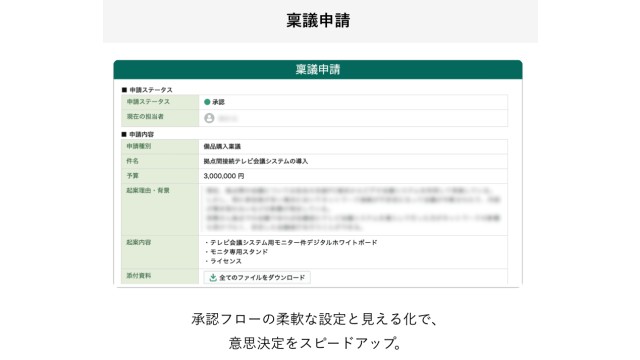 SmartDB_利用画面サンプル1