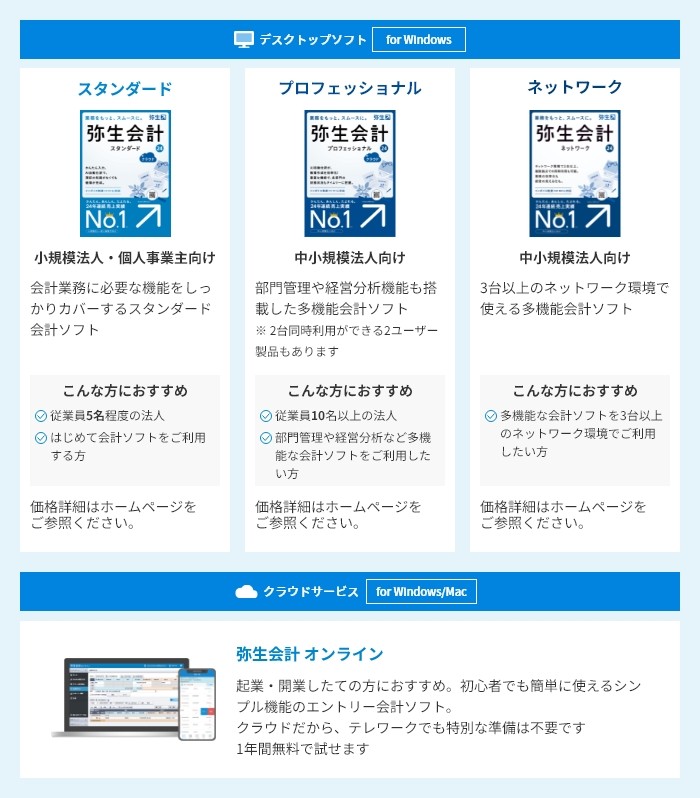 弥生会計とは？価格・機能・使い方を解説｜ITトレンド