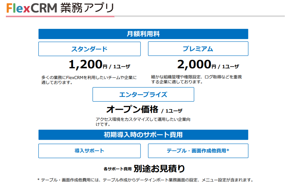 価格・料金プラン