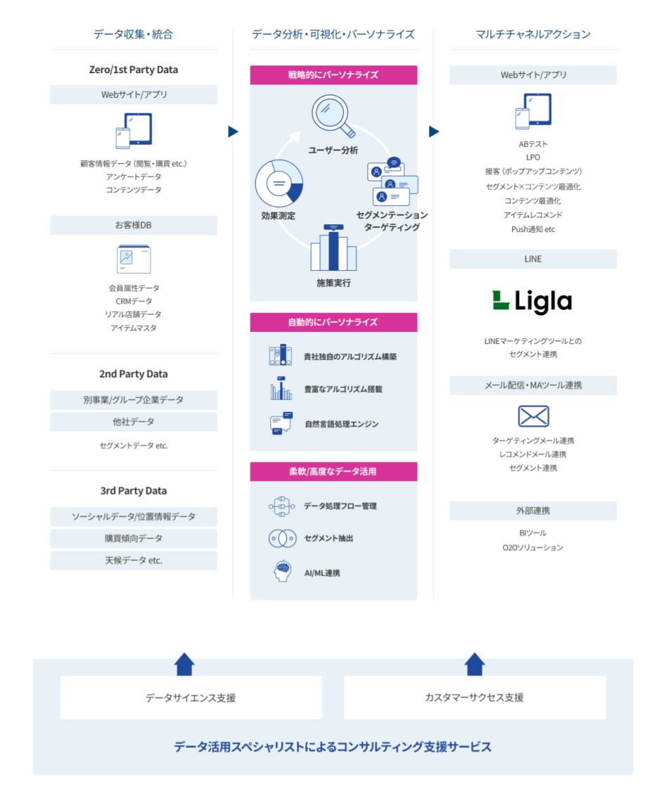 製品詳細-1