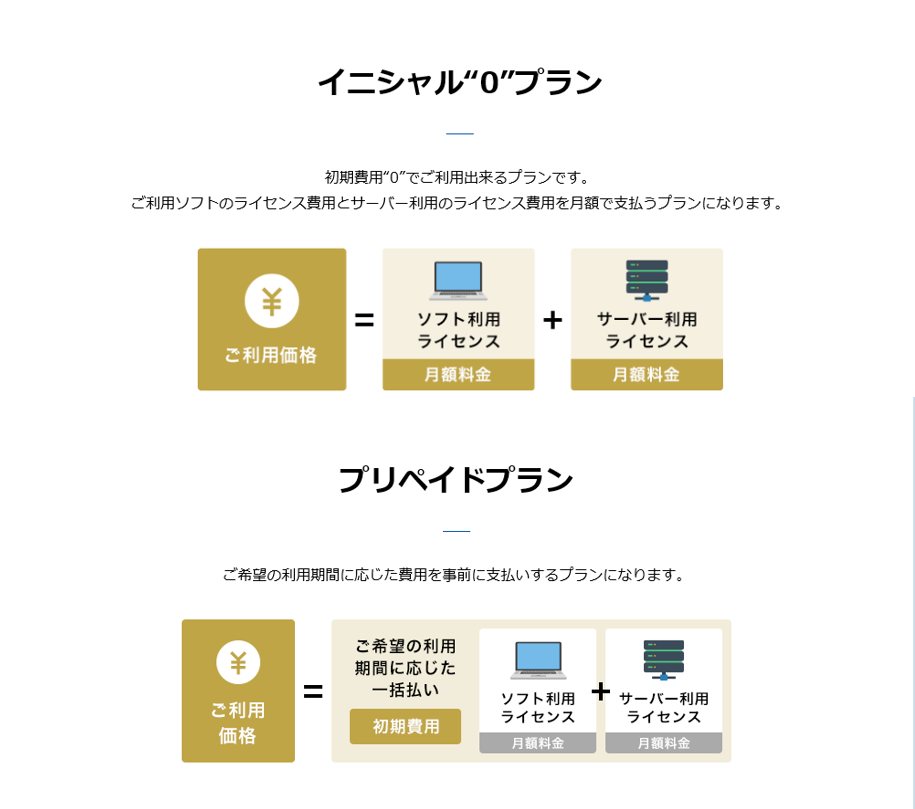 価格・料金プラン