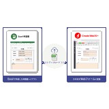 【リリース情報】クラウド版ワークフローシステム「Create!Webフロー Cloud」最新アップデートのお知らせ
