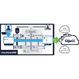 実績No.1企業向けオンラインストレージGigaCC、クラウド向け認証サービス「CloudGate UNO（クラウドゲート ウノ）」との認証連携に対応
