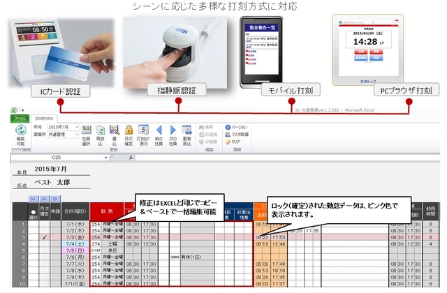 『ShiftMAX』はExcelをそのままクラウドに接続可能、Excel画面に打刻機からの打刻をリアルタイムで反映<br />
