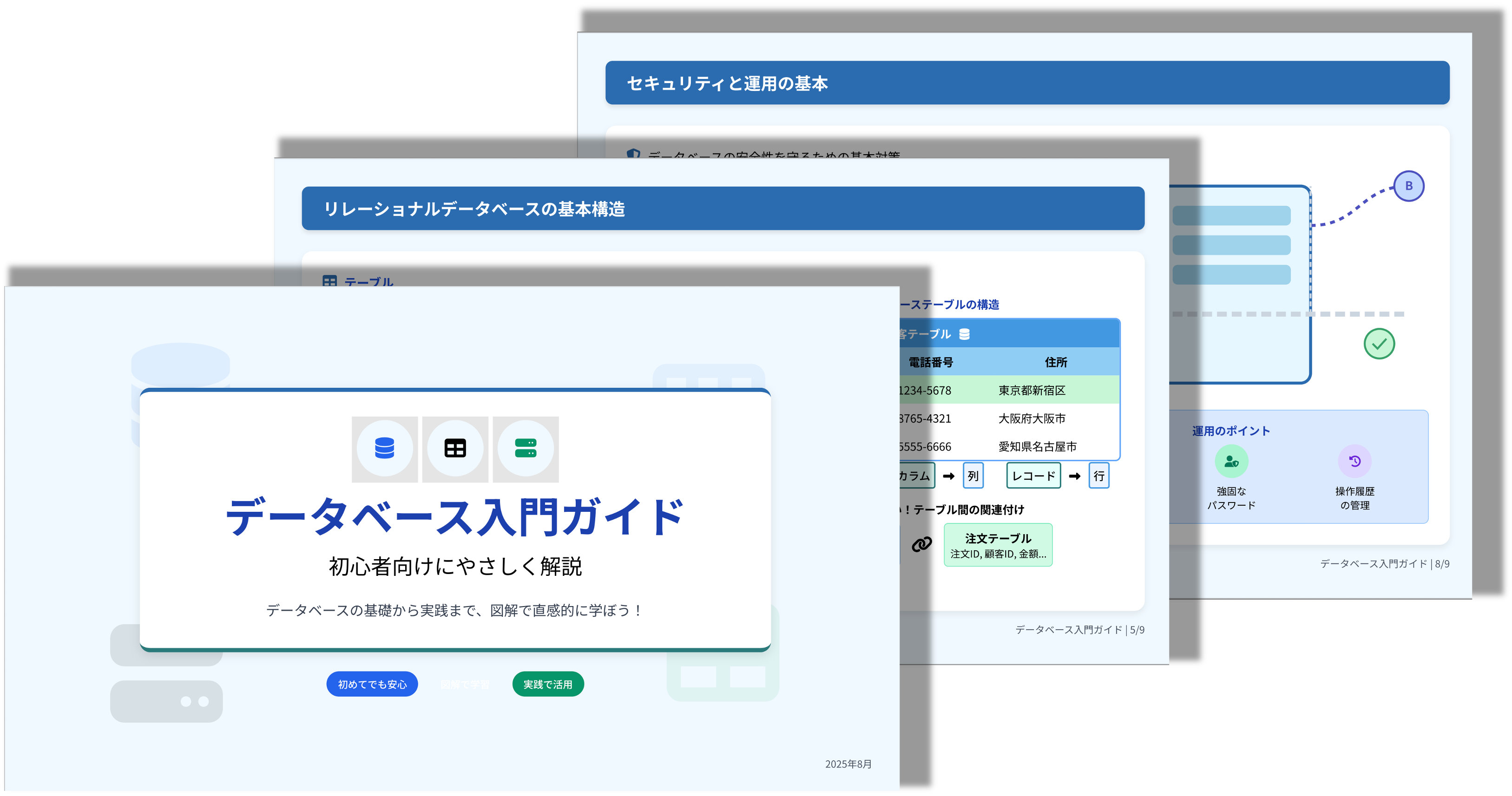 データベース入門ガイド