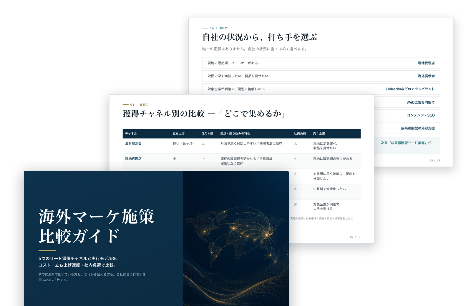 【ITトレンド】海外マーケ施策 比較ガイド